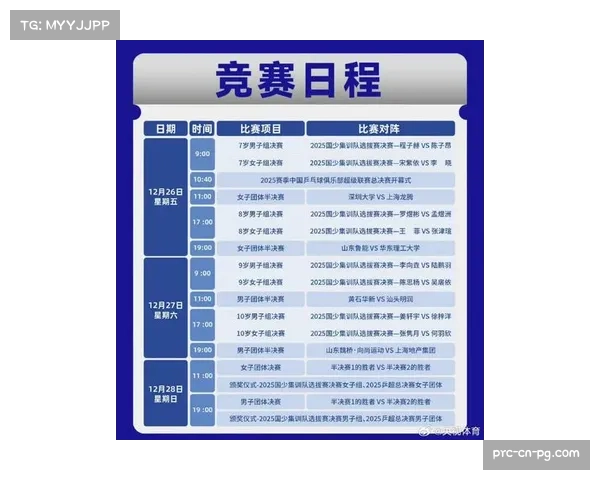 2025赛季中超净比赛时间达54分08秒,连续三年稳步提升
